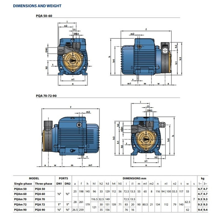 Pompa Pedrollo PQAm80 - 6.3bar G1/2"xG1/2" 230V/50Hz (41PQA81PA1)