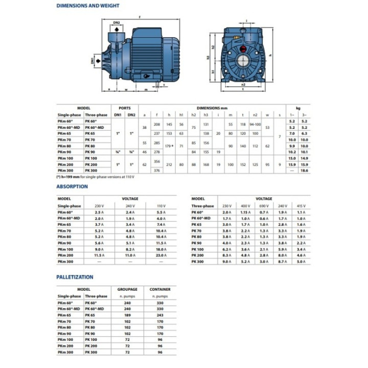 Pompa Pedrollo PK100 - 8,0bar G1"x1" 400V/50Hz (nr 41PT9117A)